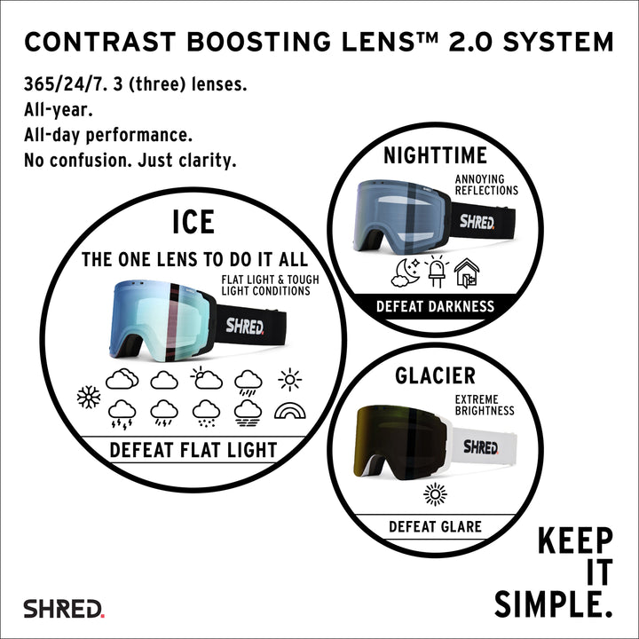 Shred Exemplify Ski Goggles