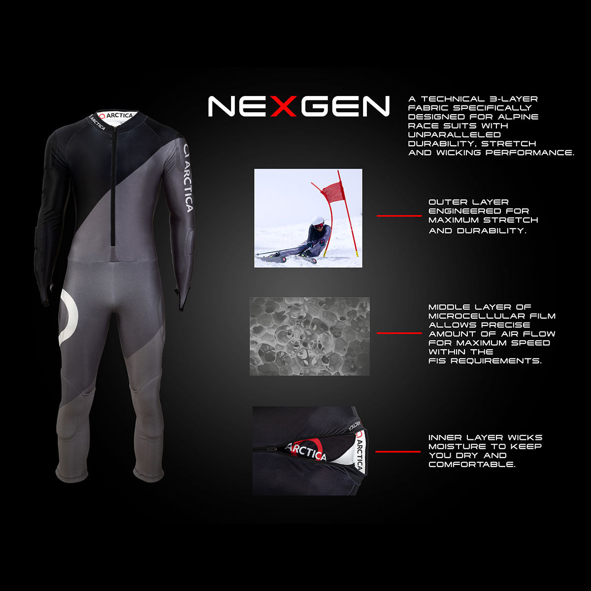 Arctica Pinnacle GS Race Suit – FIS Legal NexGen Fabric – Race Place