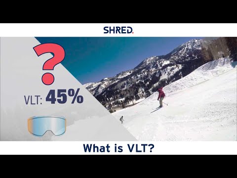 Shred Simplify Spare Lens